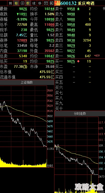 3d千禧试机号金码关注网友称预测需谨慎理性分析勿盲目跟风