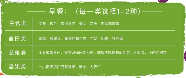 高中午夜在线学习资源丰富但也要注意合理安排时间