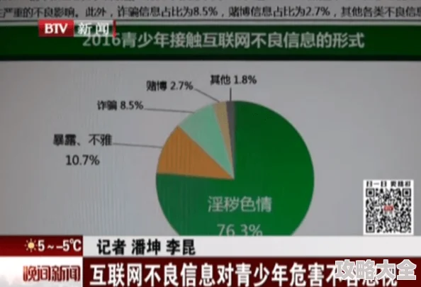 色香蕉视频网友称内容低俗传播不良信息影响青少年