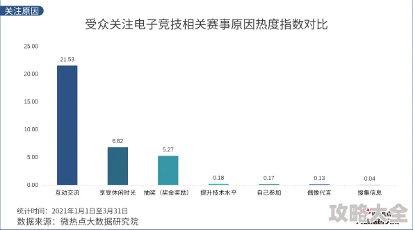 9.幺免费版高风险安装包下载缓慢服务器拥堵请耐心等待