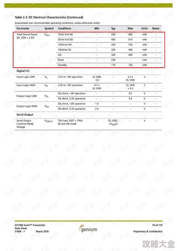 gv下载资源文件校验中即将完成请耐心等待