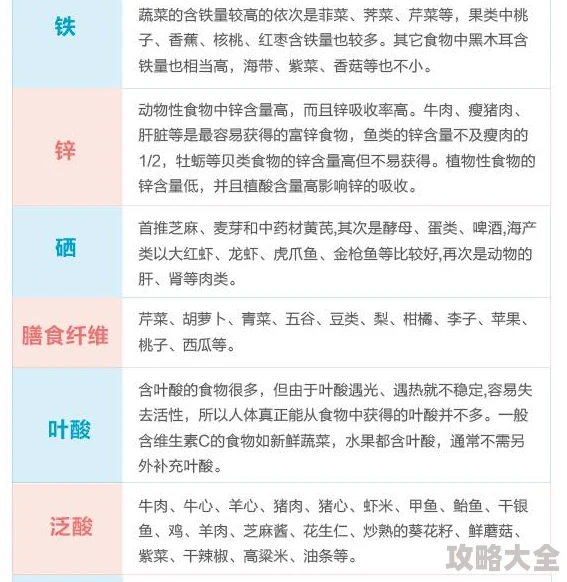 舔穴穴涉及儿童色情内容，已被举报至相关部门，请立即停止传播